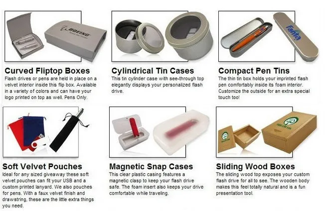 Custom 2D and 3D PVC USB case with capacity - ANKUX.COM