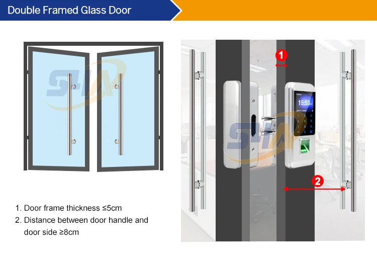 5.Double Framed Glass Door.jpg
