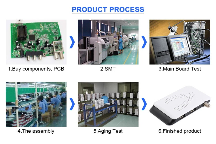 product processW.jpg