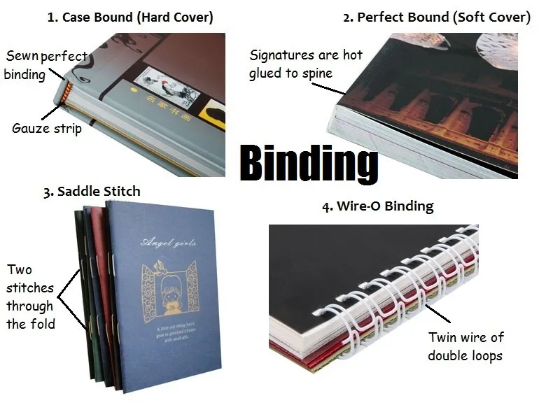 Cheap Hardcover Book Printing/offset /4c Book Printing - Buy 4c Book ...