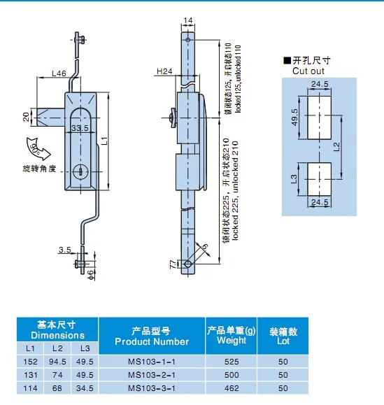 cabinet rod control lock