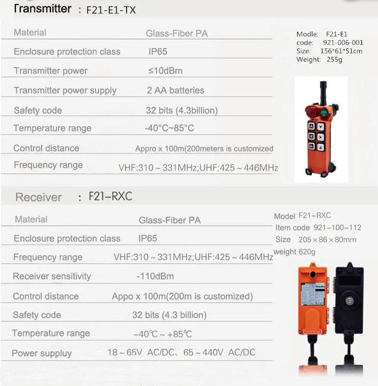 F21 e1b telecrane схема подключения