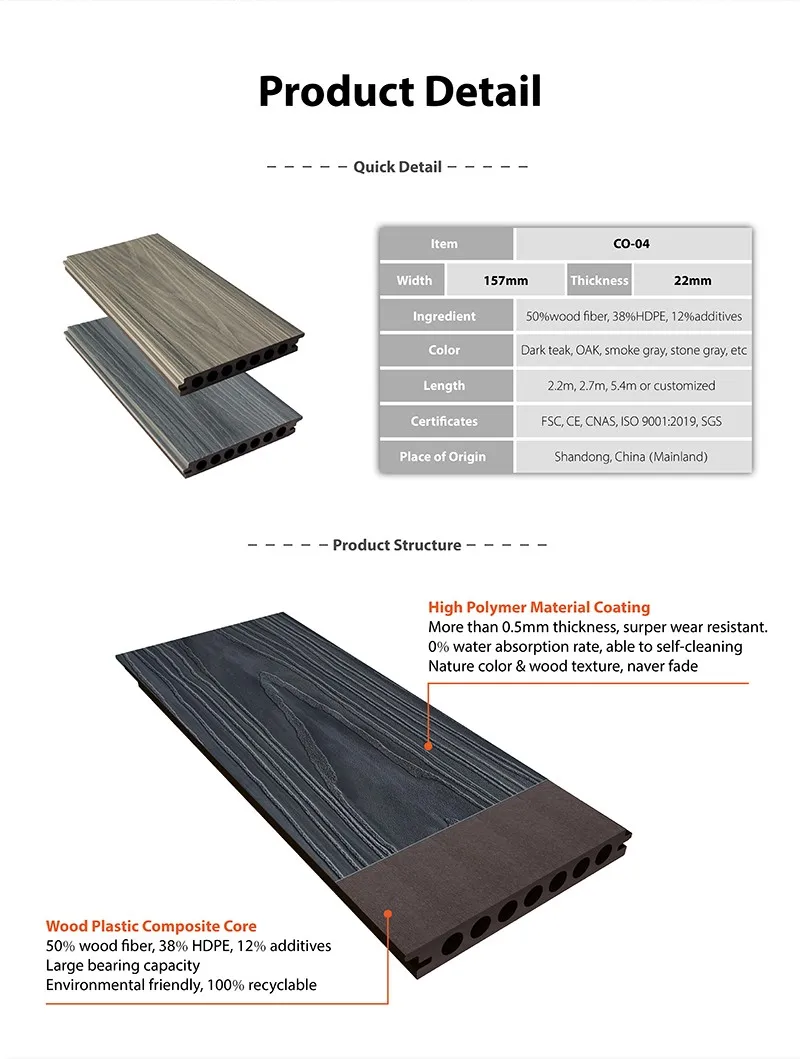 High Density Uv Resistant Wpc High Density Waterproof Composite Decking