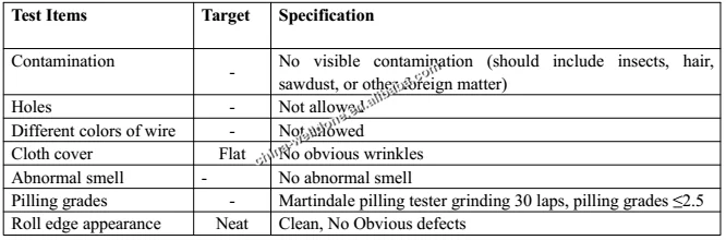 Medical underpad top sheet