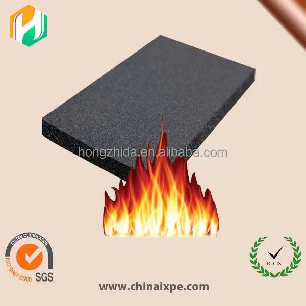 Fire retardant.jpg