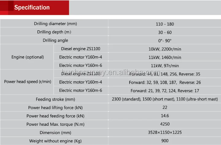 Drilling Angle 0-90 Degree Anchor Drilling Rig Crawler Mounted Drill Rigs