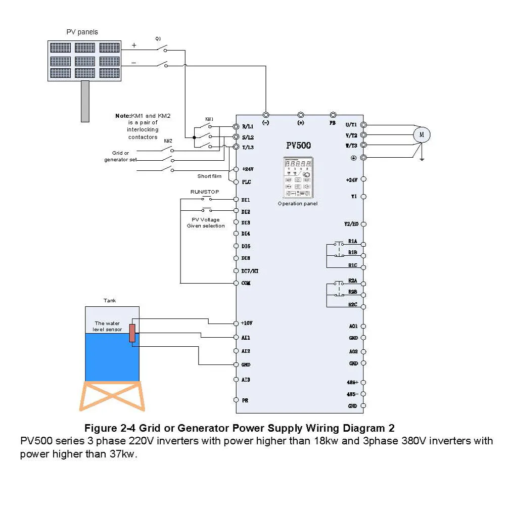 Grid power higher 18kw