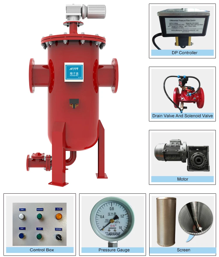 Aiger Preprocessing Automatic Lake Water Filter For Irrigation Self