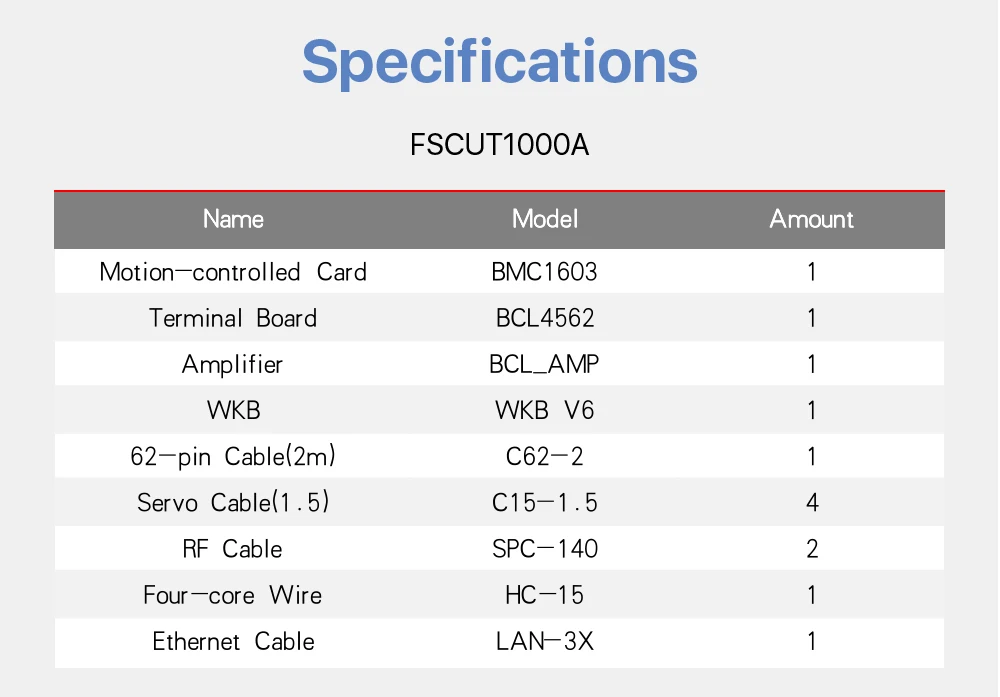 Cloudray BM110 Cypcut Friendess Laser Cutting Machine Control System ...