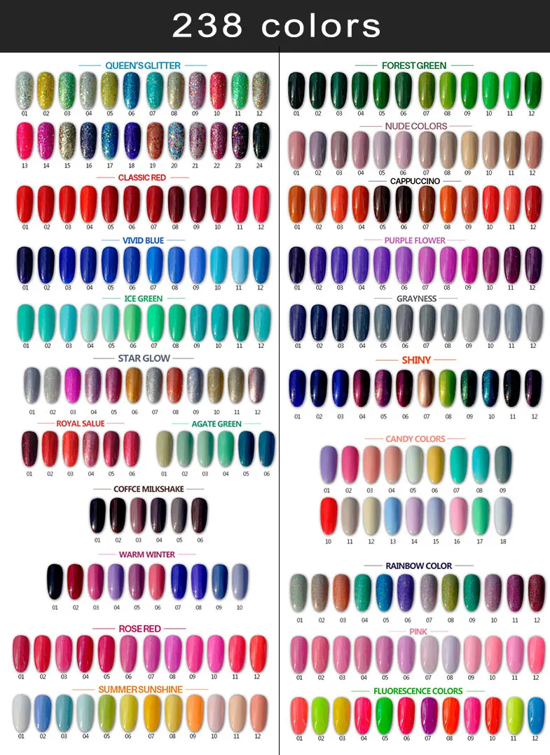 Hot Sale 15ml Bottle Free Sample Fast Drying Color Gel Nail Uv Gel ...