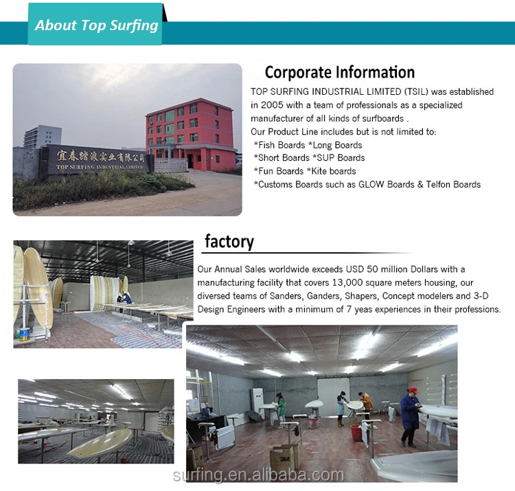 3 about top surfing.jpg