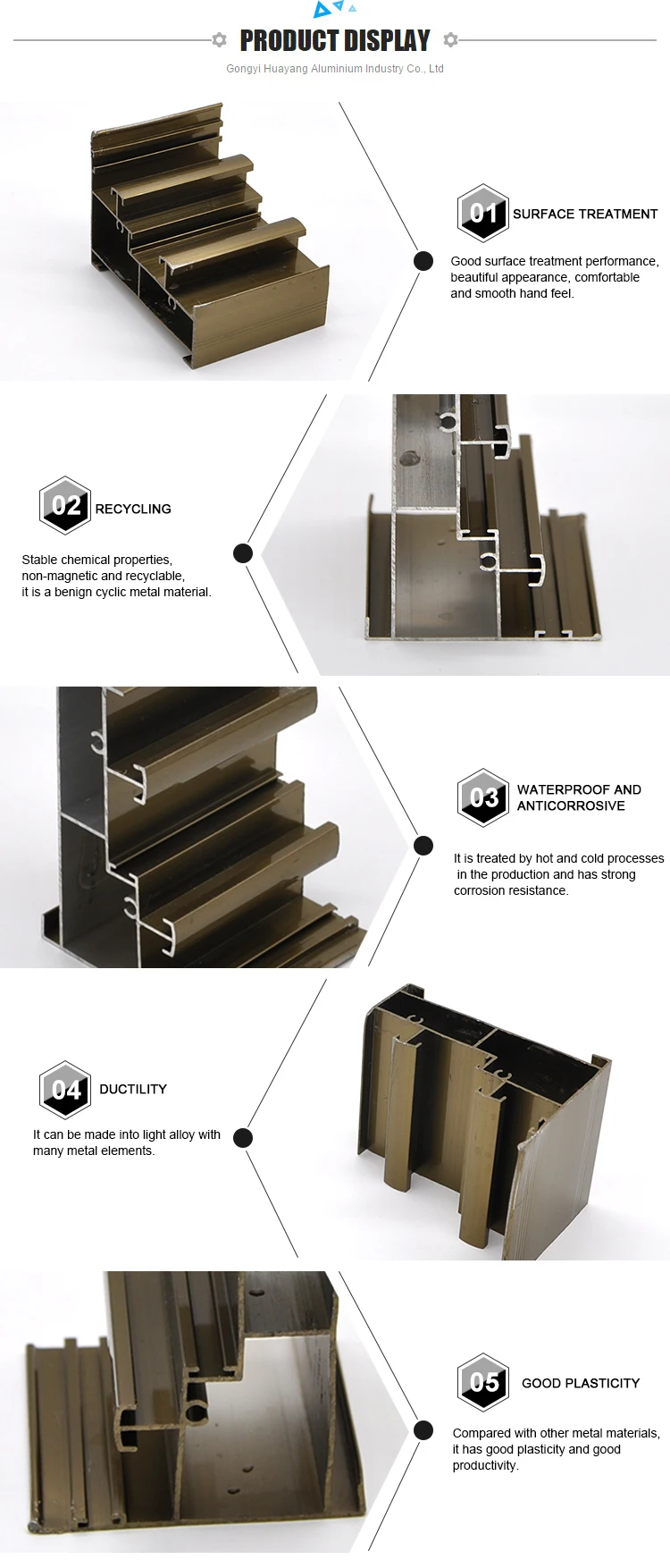 Giant Size Ghana Market Series Congo And Togo Aluminium Frame Extrusion