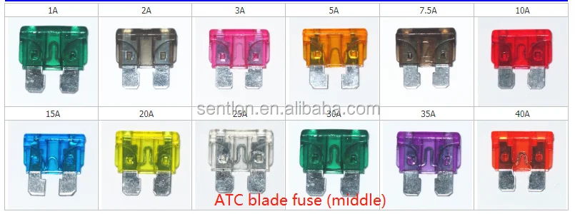 ATC FUSE.png
