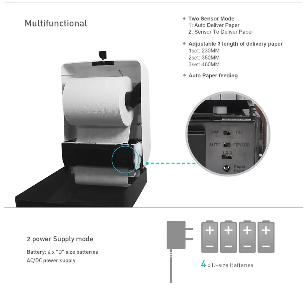 Svavo Sensor Automatic Hand Roll Tissue Dispenser For Public Toilet ...