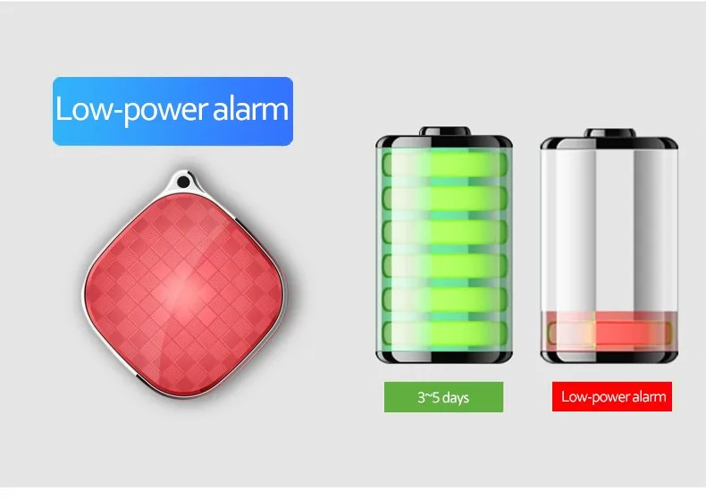 A9 Smallest Human Gps Tracker Without Sim Card Buy Gps Tracker Without Sim Card,Smallest Human