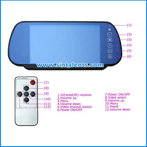 5 Inch digital touch button waterproof auto car reverse monitor