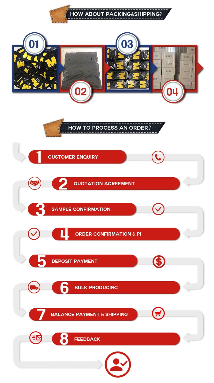 Packing and shipping