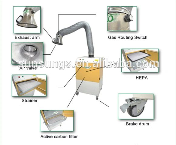 welding fume extractor components.jpg