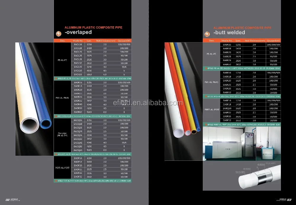 Uv Pex Al Pex Protection Pipe Underfloor Heating Pex Tubing Hot And