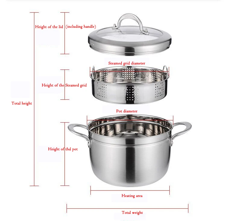 22cm High-grade Sus304 Stainless Steel Material Double Steel Handled ...