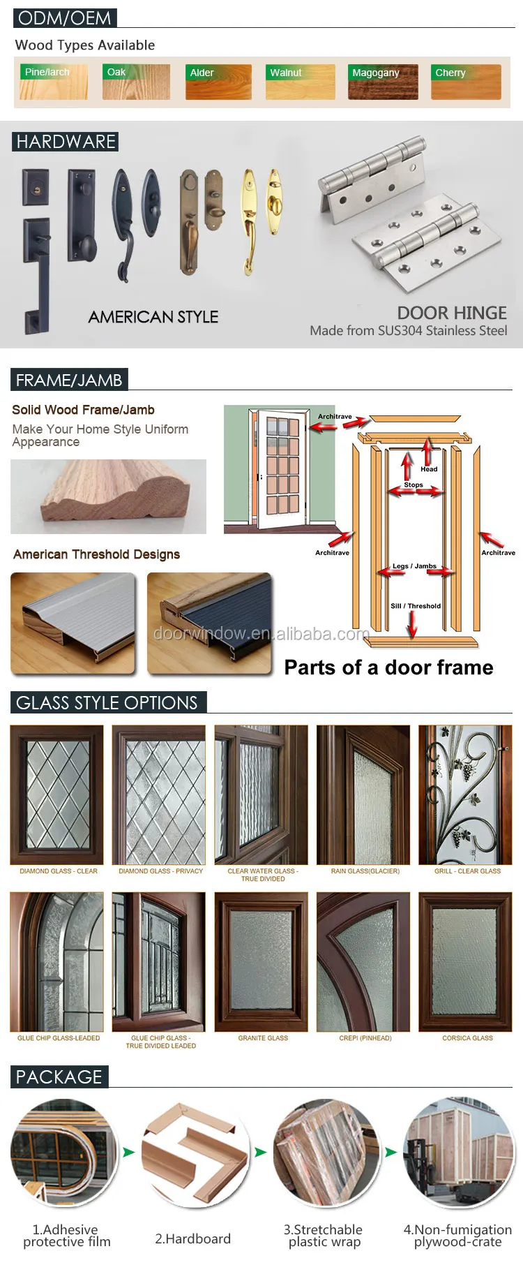 left hinge cheap swinging doors