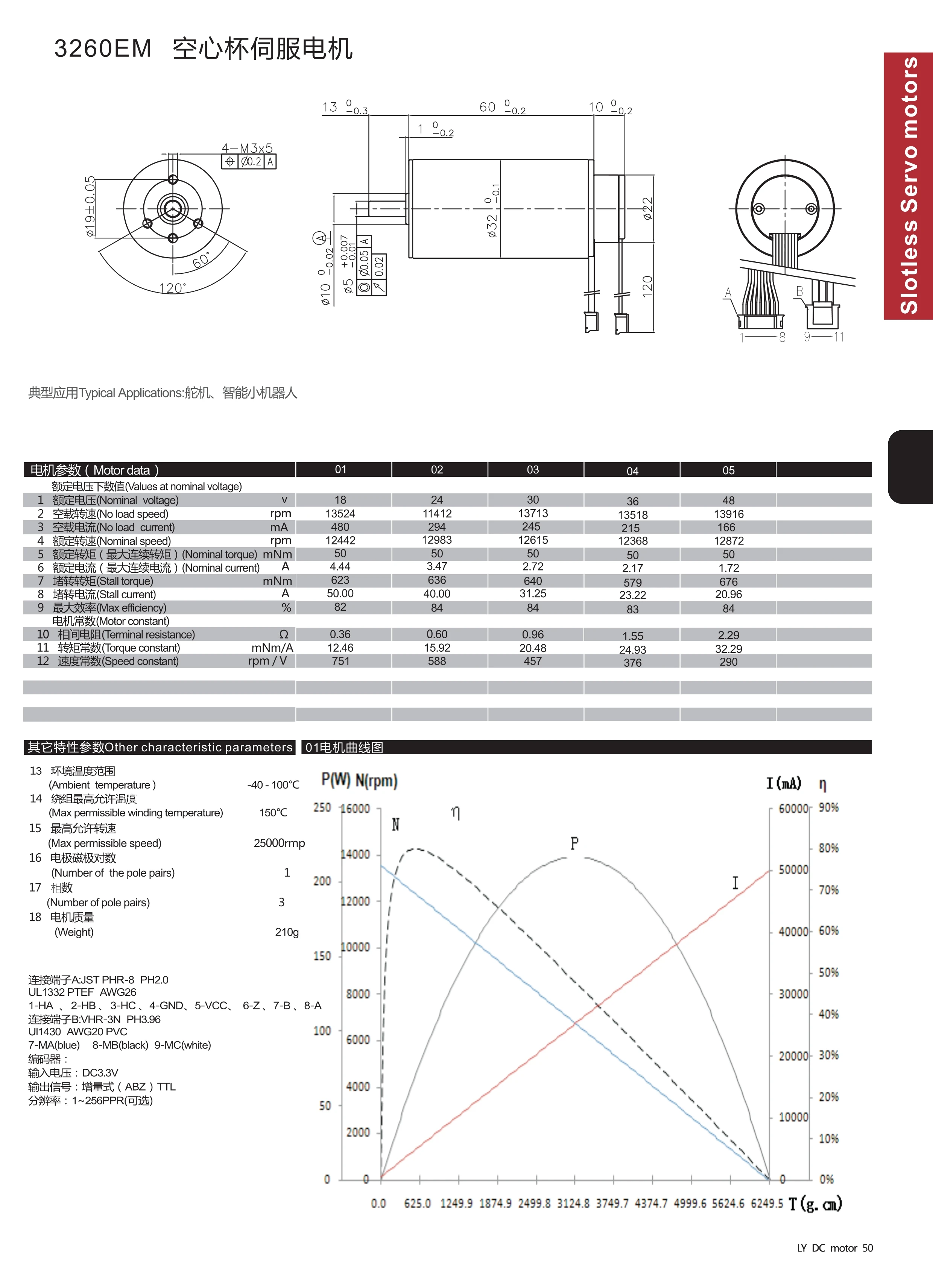 3260EM  50_1.jpg