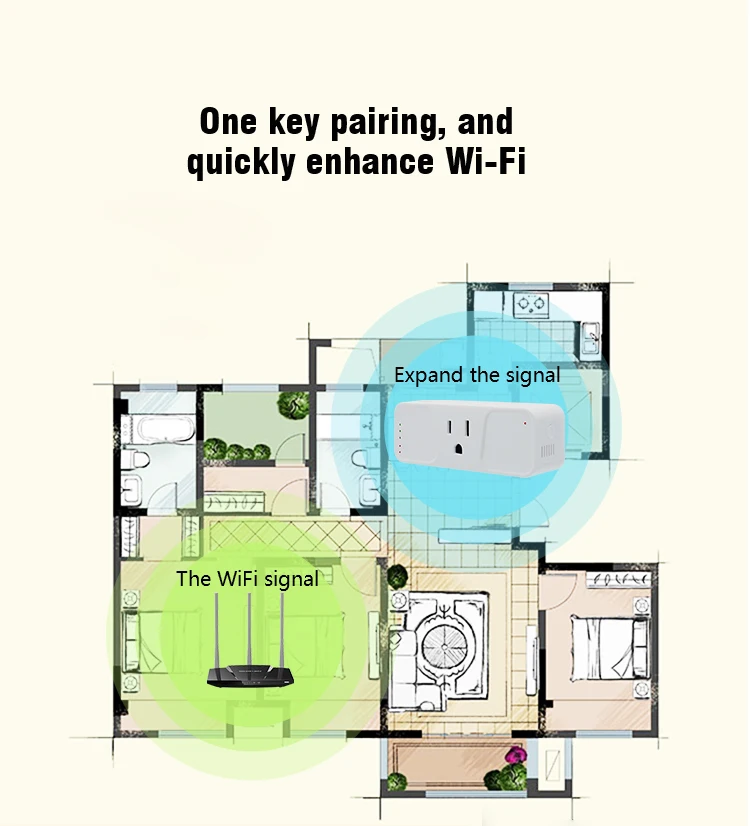 Portable US USA standard 15A Relay Output Wireless Remote Control Smart Mini Wall Extension Outlet with WIFI range extender