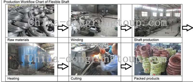 Flexible Shaft Common Quality Flexible Drive Shaft High Quaity 6~25mm
