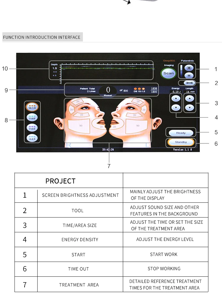 CE Approved Anti aging portable hifu machine, portable face and body hifu for wrinkle removal