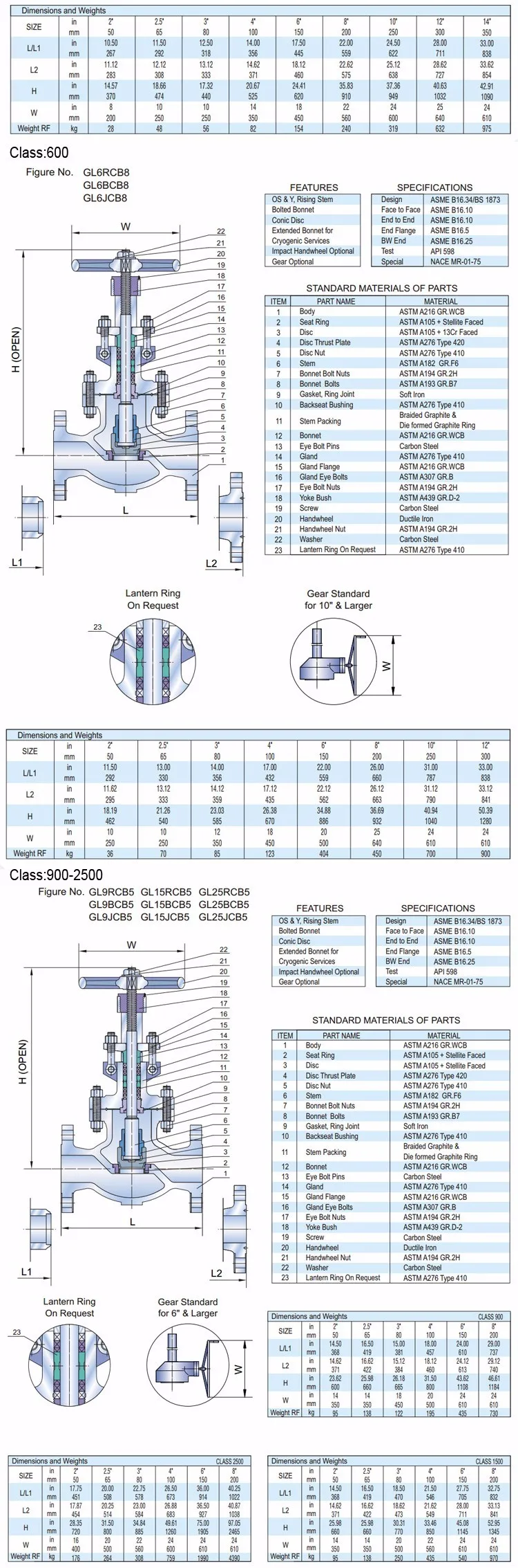 Steam stop valve фото 77