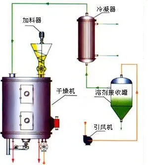 flow chart7.jpg