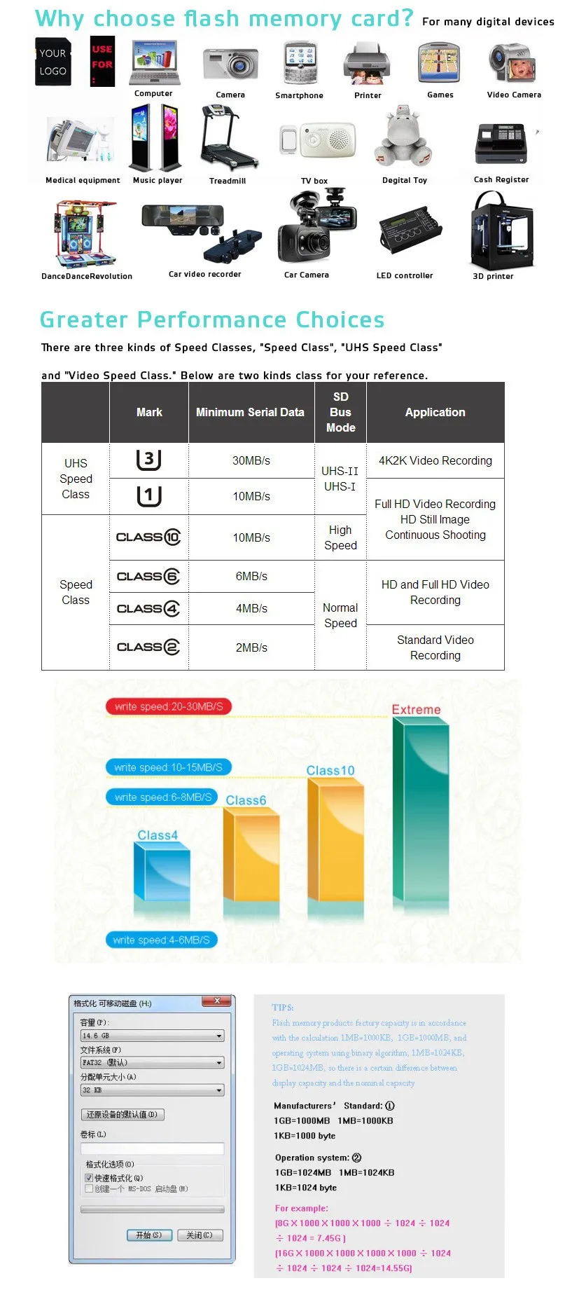 Bulk Custom Sd Card Data Recovery Software With Low Price From China
