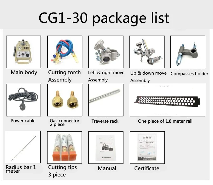 CG1-30 package list .jpg