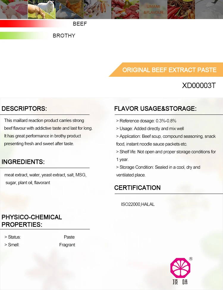 Original Beef Extract Gumbo Spice