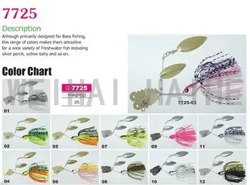 Spinnerbait Color Chart