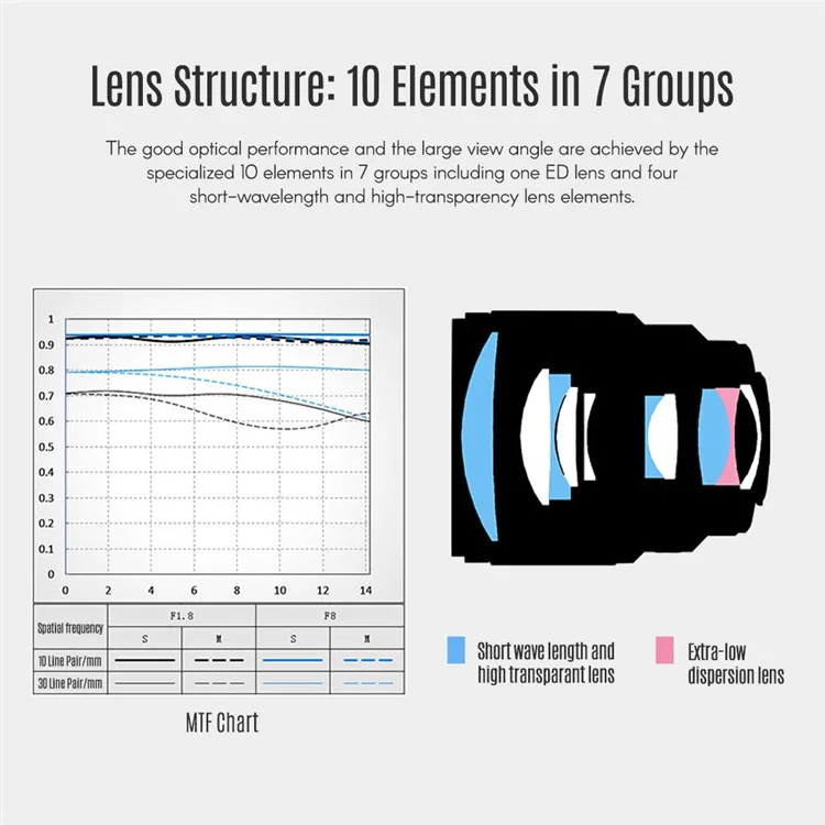 Viltrox PFU RBMH 85mm F1.8 STM(Fuji X Mount) AF Auto Focus Standard Prime Lens Portrait Lens for Fujifilm X-H1 X-T3 X-T20 X-Pro2