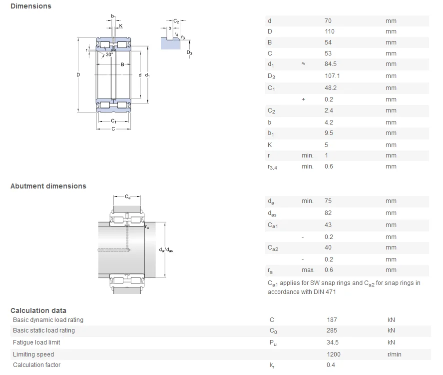 Full Complement Cylindrical Roller Bearing Nnf 5014 Adb2lsv Bearing