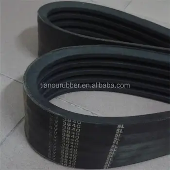 rubber band belt