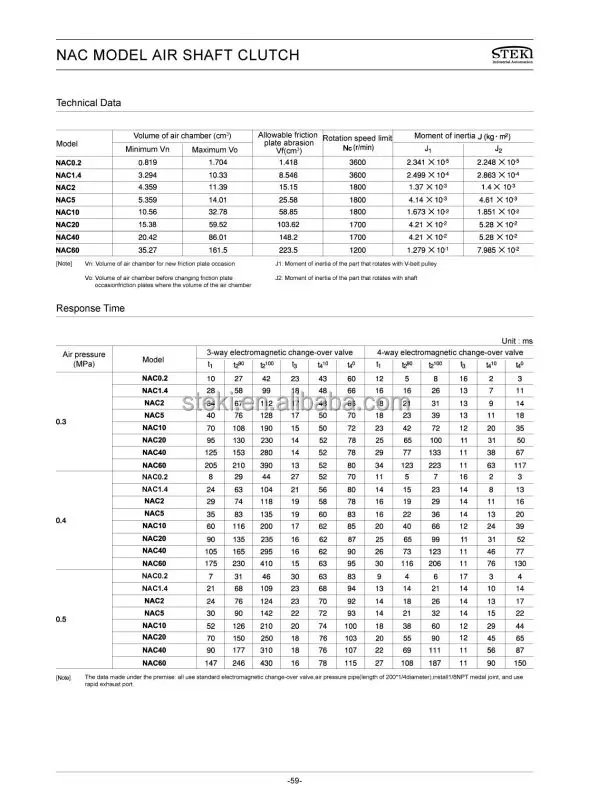 59NAC-01 air shaft clutch.jpg
