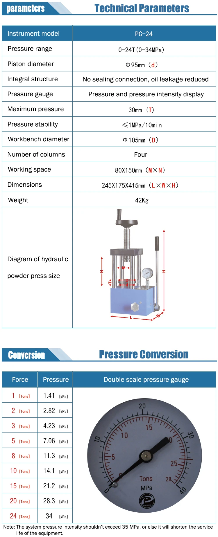 24T Manual Hydraulic Pellet press machine for powder pressing in labs