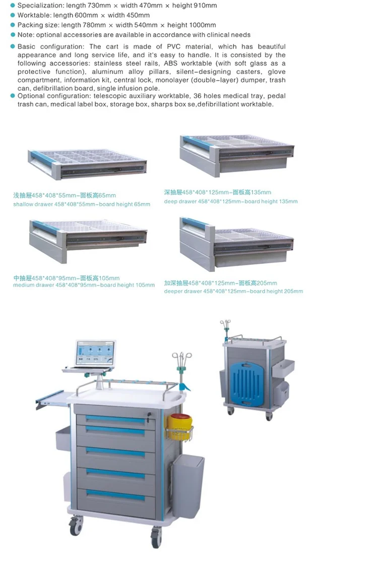 China Factory Price Cheap Hospital Color Steel Medicine Trolley mobile medical nursing carts trolley Hospital Furniture