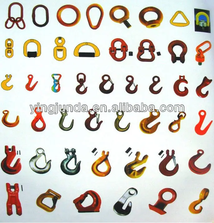 type c shackle kenter shackle