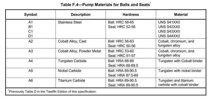 Material symbol-Newest.png