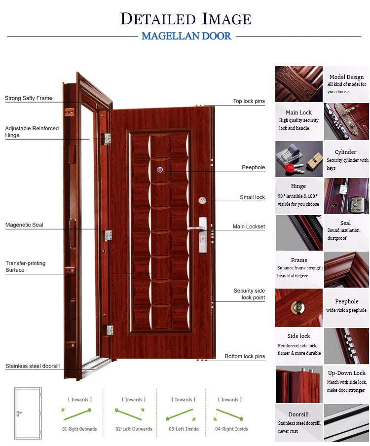 High Quality Stainless Steel Door One and Half Leaf Decorative Steel Door