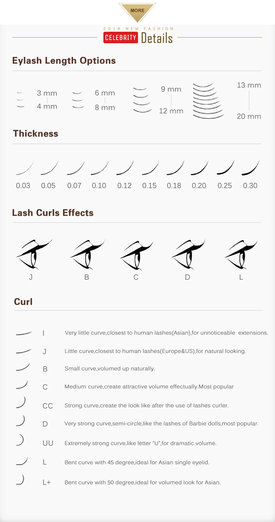 Eyelash Extension