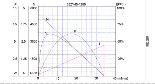 paste-pic-dp_uuid_10hyl