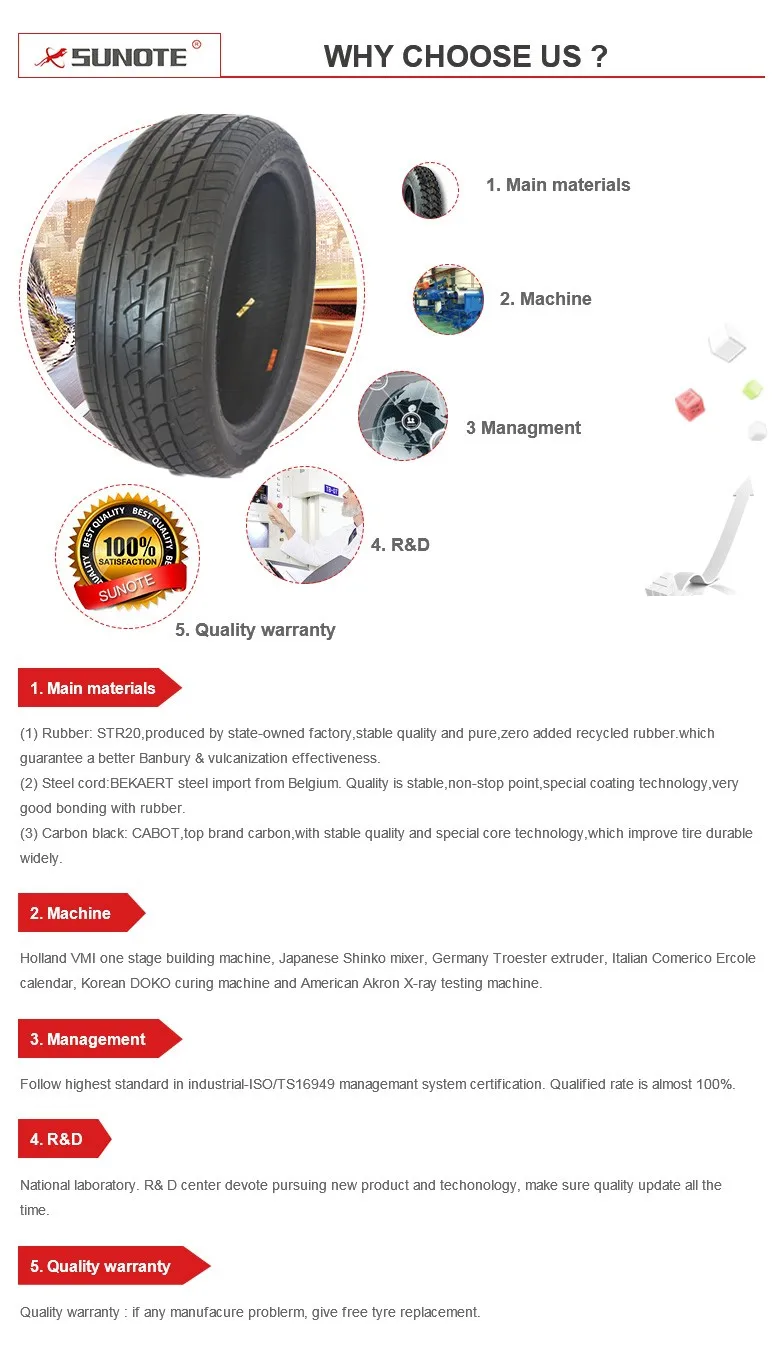 Tire Distributor Imported Wholesale,Cheap Car Tyre Price Malaysia 165 65r13 185 65r15 195 65r15