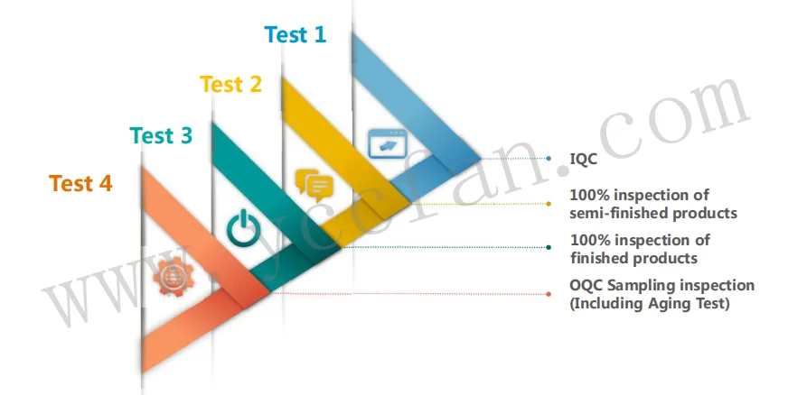 control process_.png