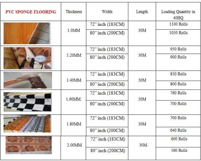 Pvc Linoleum Flooring Indoor Floor Mat Roll Vinyl Mat Floor 0.35mm3