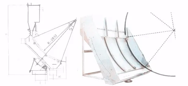 Sieve bend drawing examples